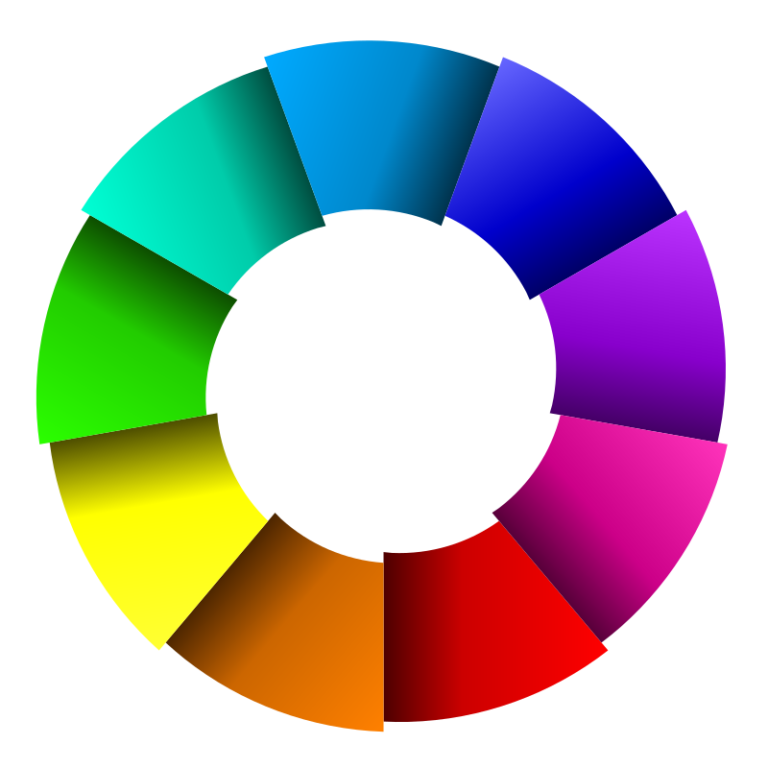 the-basics-of-colour-theory